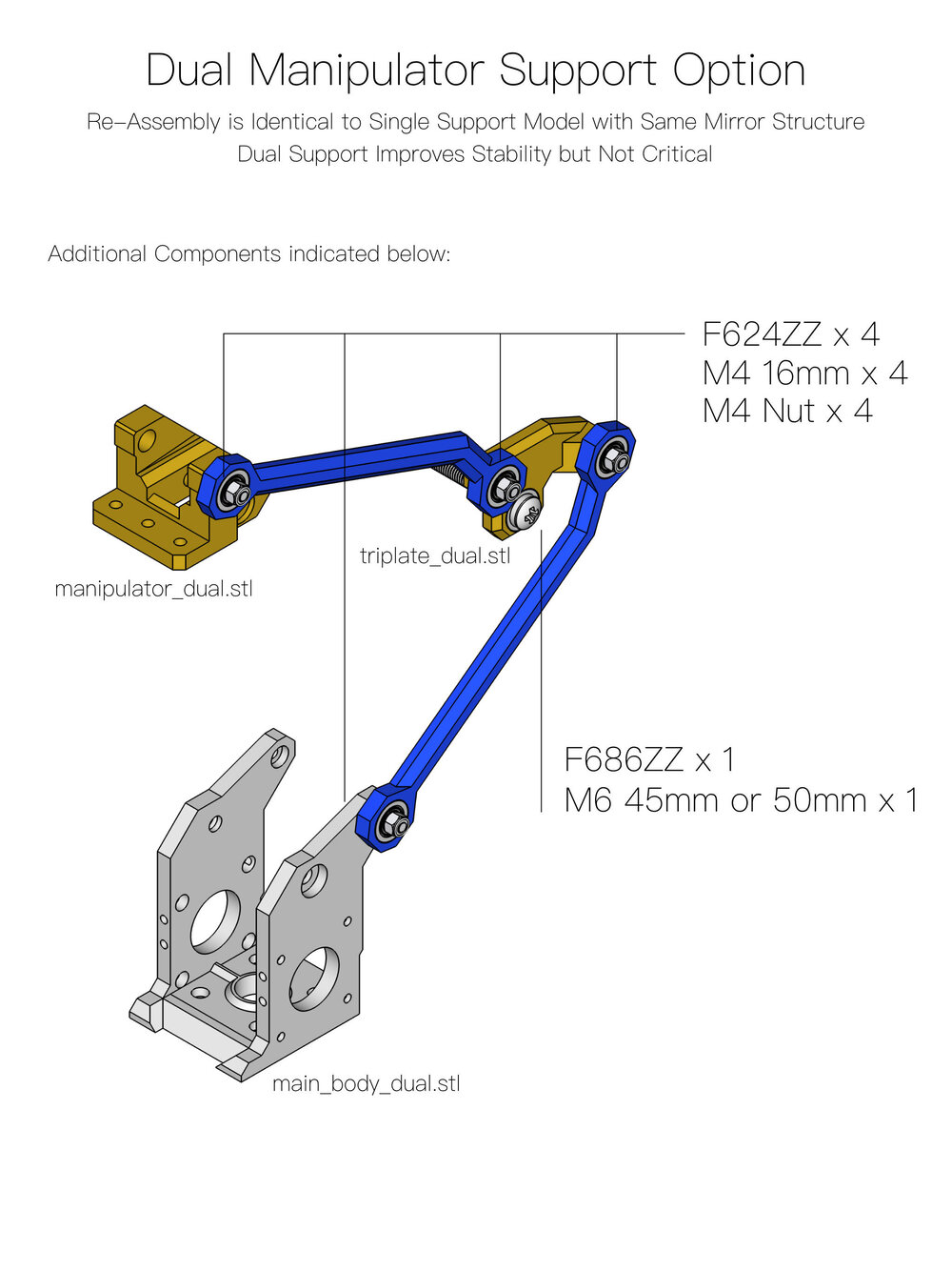 Dual Support Guide.jpg