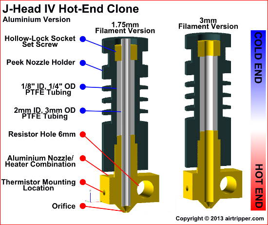 http://airtripper.com/wp-content/uploads/2013/01/j-head-iv-clone-illustraion-2.jpg