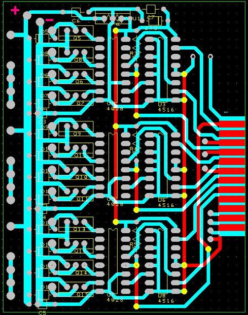 Picture of The Circuit Board of Appeals