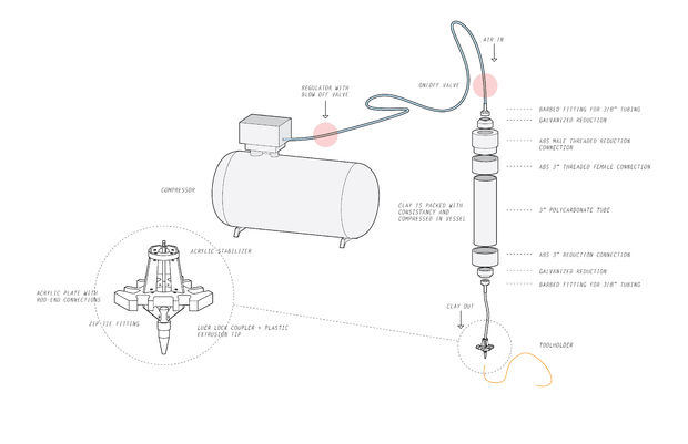 CAMSTUDIO_extruder_diagram-01.jpg