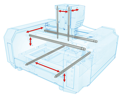 individually-mounted-guide-rails