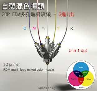 3D printer  FDM multi- feed mixed color nozzle  5 in 1 out 