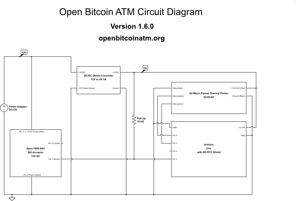 https://openbitcoinatm.files.wordpress.com/2014/02/openbitcoinatm-circuit.png