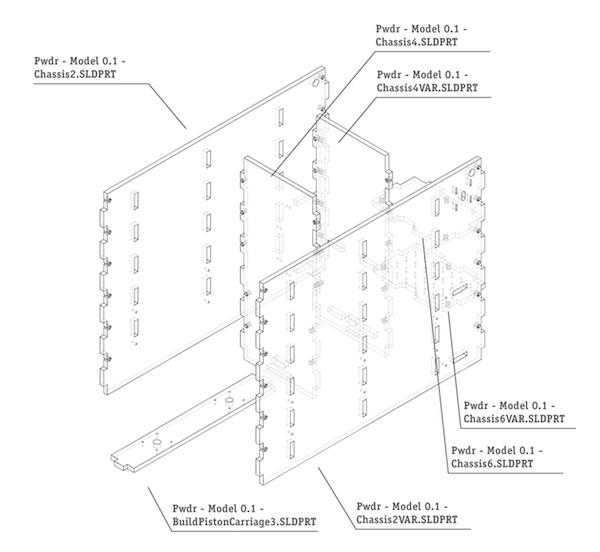 Pwdr-chassis-1