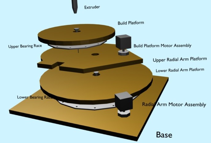 File:RepOlaRap XY Structure.jpg