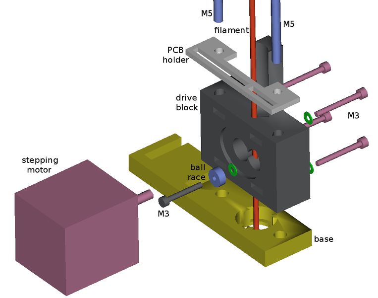 File:ThermoplastExtruder 2 0-exploded-view.jpg