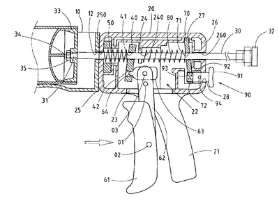 Triggering mechanism of a glue gun