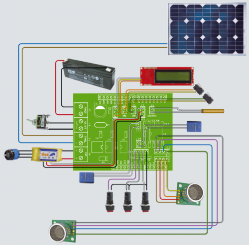 MowerConnection