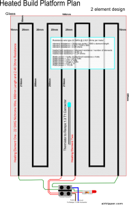 Heated build platform 2 heating element plan