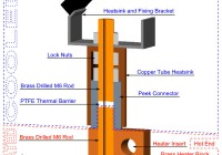 3d printer hot end extruder sliced component view