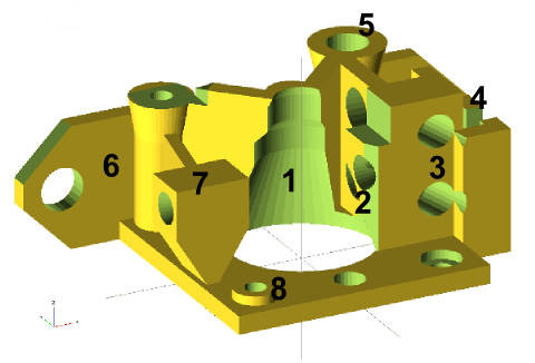 3D Model Updated reference Points