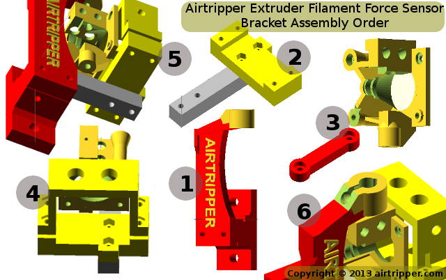 Filament Force Sensor Bracket Assembly Order