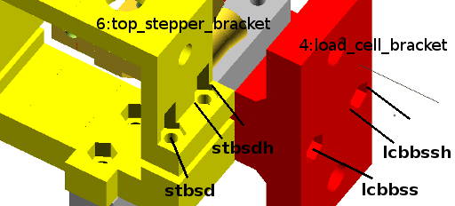 Load Cell Bracket Variables 2