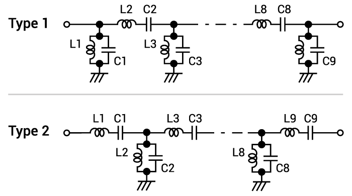 Bandpass Filter Calculator