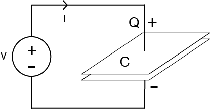 Capacitance Calculator 