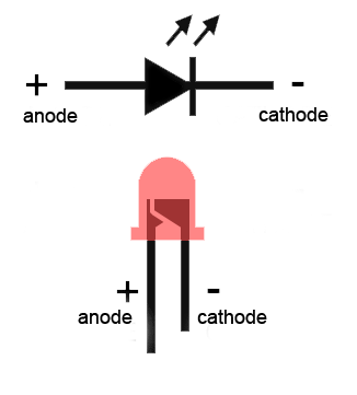 LED Pin-out