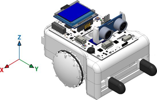 3-Axis