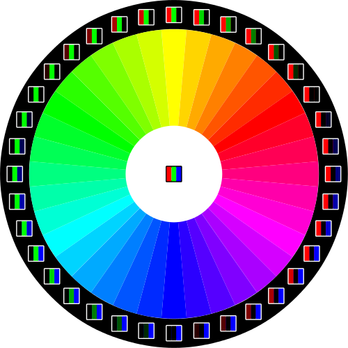500px-RGB_color_wheel_10