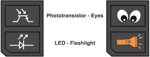 Infrared Sensor Diagram