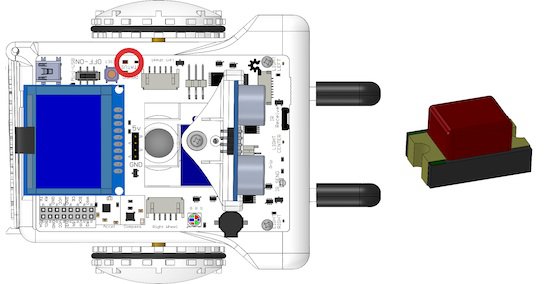 Top - Status LED