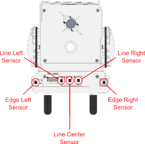 lineSensors.png