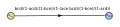 Signal flow graph with two interlocking loops-step18.svg