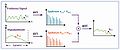 Convolution Cross Multiplication.jpg