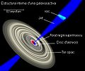 Galaxies AGN Inner-Structure-of-ca.jpg