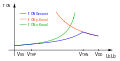 Transmission gate resistor.svg