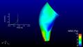 File:Biomechanics-of-the-Chick-Embryonic-Heart-Outflow-Tract-at-HH18-Using-4D-Optical-Coherence-pone.0040869.s006.ogv