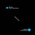 Milky Way and Andromeda in space, to scale.jpg