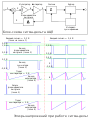 Block Diagram Delta-Sigma ADC-ru.svg