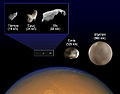 Asteroid size comparison el.jpg