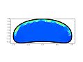 File:Computational-Estimates-of-Membrane-Flow-and-Tension-Gradient-in-Motile-Cells-pone.0084524.s012.ogv