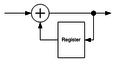 Differential coding encoder.png