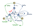 3-equations-step05.svg