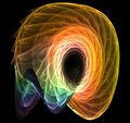 Attractor Chaotic Flow - Rendering Plasma - Chaoscope.png