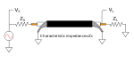 New SVG image