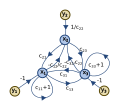 3-equations-step02.svg