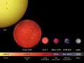 BrownDwarfs Comparison 01.png