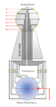 SPS-59 Typhon Radar Luneberg Lense.gif