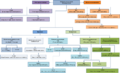Korikov digital modulation.png