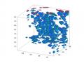 File:Automated-Reconstruction-Algorithm-for-Identification-of-3D-Architectures-of-Cribriform-Ductal-pone.0044011.s002.ogv