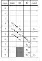 The allocation table for the folded biquad filter.pdf