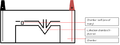 Electroelution Chamber Diagram corrected.png