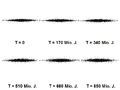 Galaxis Entwicklung Scheibe statischerHalo seitlich.png