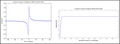 Highpass discrete Hilbert transform filter.tif