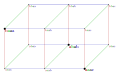 Closest-string problem example svg.svg