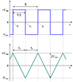 Integrator-scheme-4.png