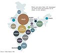 Indian-languages.jpg